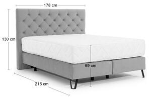 Čalúnená manželská posteľ Canara 160 - svetlosivá