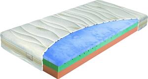 Materasso BIOGREEN stretch T4 - tuhší matrac z Oxygen peny 90 x 200 cm