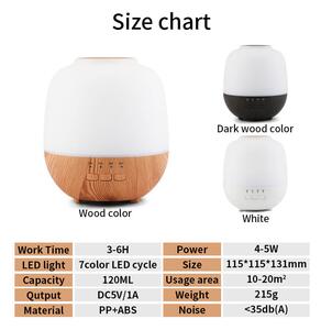 Aróma difuzer Egg - biely 120ml