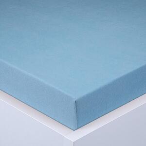 Napínacia plachta na posteľ froté EXCLUSIVE modrá 160 x 200 cm