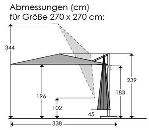 ZÁVESNÝ SLNEČNÍK 338/239/270 cm - Online Only záhrada, Online Only