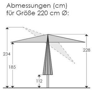 SLNEČNÍK 220/210/220 cm - Online Only záhrada, Online Only