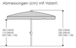 SLNEČNÍK 200/220/200 cm Schneider - Online Only záhrada, Online Only