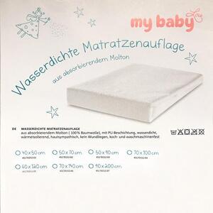 CHRÁNIČ MATRACA, 70/140 cm My Baby Lou - Matrace
