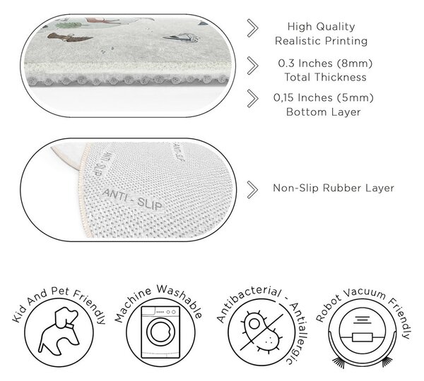 Prateľný detský hrací koberec ø150 cm Big World – Mila Home