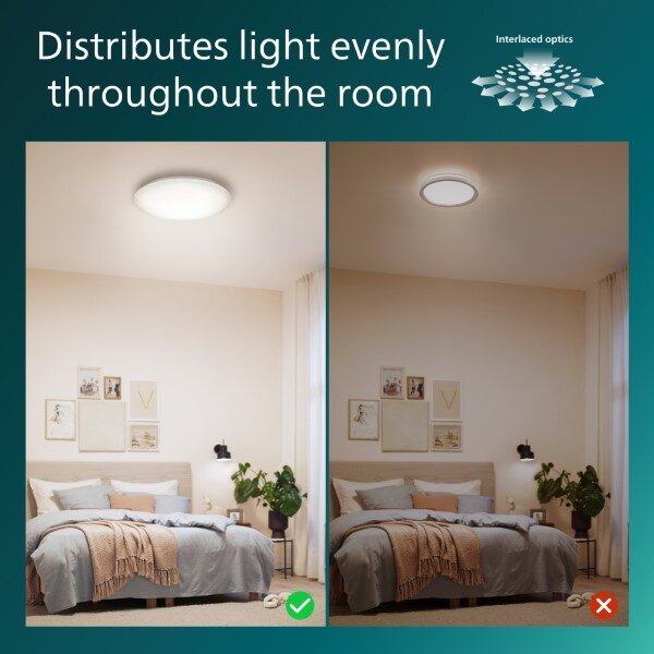 Stropné svietidlo LED 2700K biela IP20 PHILIPS Moire 8721103069054
