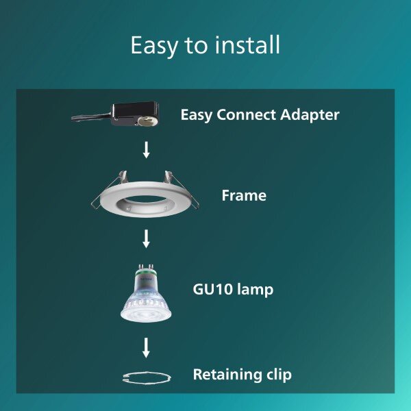 Zapustené svietidlo GU10 biela IP20 PHILIPS Peridot 8721103037138 balenie 5 ks