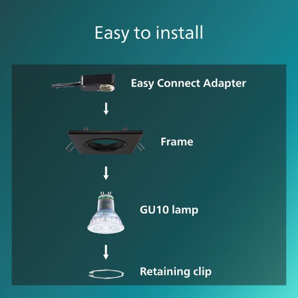 Zapustené svietidlo GU10 čierna IP20 PHILIPS Peridot 8721103037039 balenie 3 ks