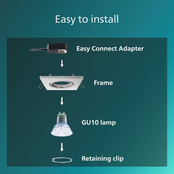 Zapustené svietidlo GU10 biela IP20 PHILIPS Peridot 8721103037015 balenie 3 ks