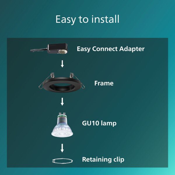 Zapustené svietidlo GU10 čierna IP20 PHILIPS Peridot 8721103037152 balenie 5 ks