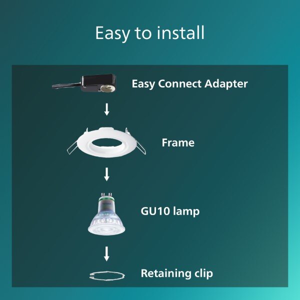Zapustené svietidlo GU10 biela IP20 PHILIPS Peridot 8721103036971 balenie 3 ks