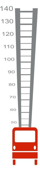 Hasičské auto s rebríkom - detský meter na stenu biela