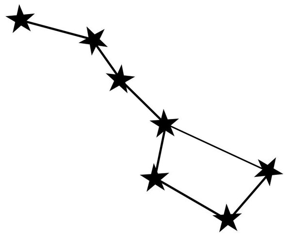 Vlastní souhvězdí - dětské samolepky na zeď vesmír zelená