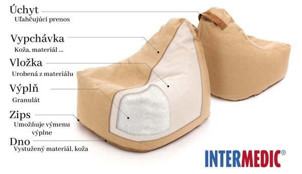 INTERMEDIC SK Sedací vak Keiko Mini Juta