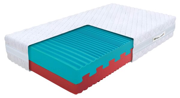 Wilsondo Penový zdravotný matrac Eco premium 90x200