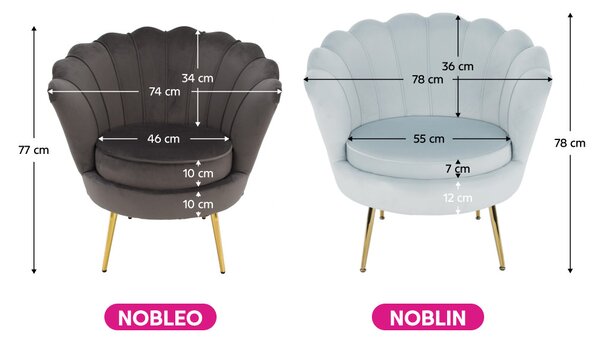 NovýNábytok.sk Kreslo Nolano (sivomodrá). Vlastná spoľahlivá doprava až k Vám domov. 1020818