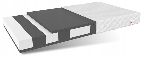 Detská penový matrac CLASSIC 90x160cm s HR penou 9cm
