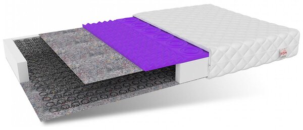 Detský pružinový matrac ALBA 80x160 cm 13cm