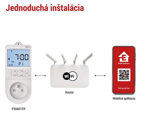 Emos GoSmart termostat do zásuvky s funkciou digitálneho časovača 2v1 s WiFi P56601FR - termostat