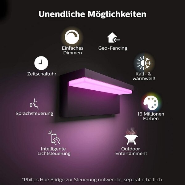 Philips 17456/30/P7 - LED RGB Vonkajšie nástenné svietidlo Hue NYRO LED/13,5W/230V