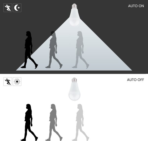 LED Žiarovka so senzorom pohybu a súmraku A60 E27/6W/230V 3000K
