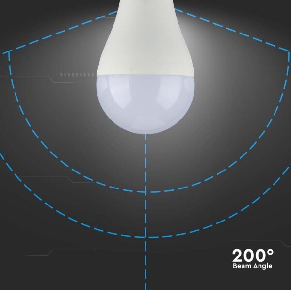 LED Žiarovka SAMSUNG CHIP A65 E27/15W/230V 3000K