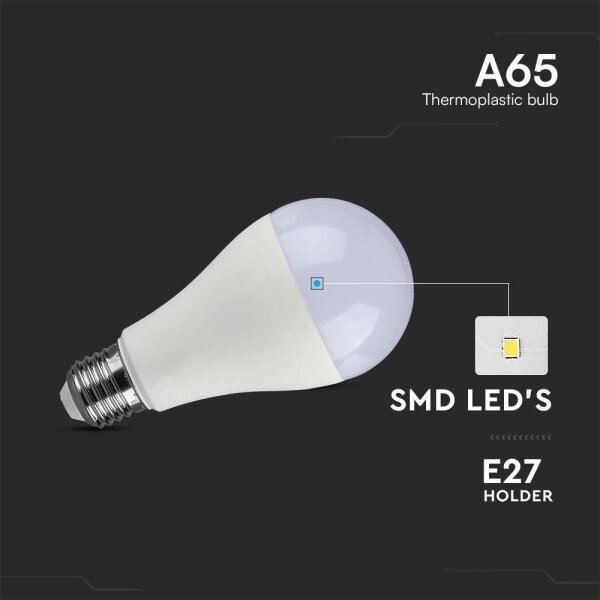 LED Žiarovka SAMSUNG CHIP A65 E27/15W/230V 3000K