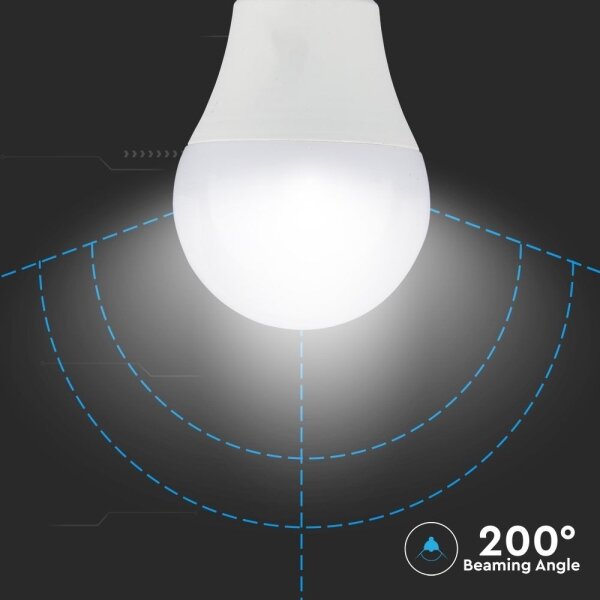 SADA 2x LED Stmievateľná žiarovka A60 E27/9W/230V 6400K