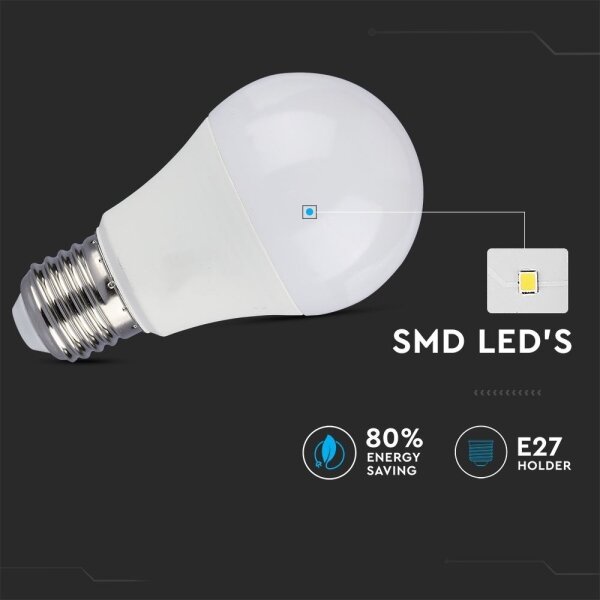 SADA 2x LED Stmievateľná žiarovka A60 E27/9W/230V 6400K