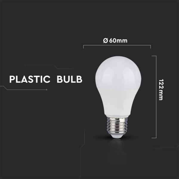 SADA 2x LED Stmievateľná žiarovka A60 E27/9W/230V 6400K