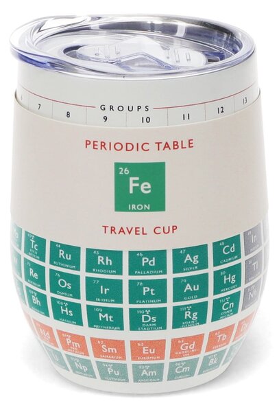 Cestovný hrnček 350 ml Periodic Table – Rex London