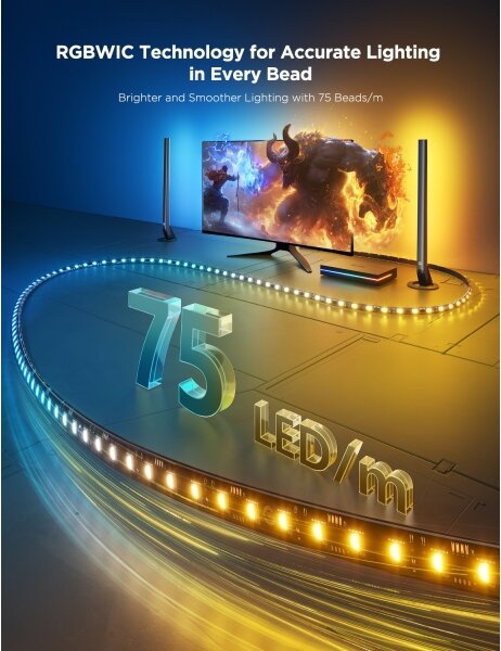 Govee - AI Sync Box Kit 2 Inteligentná sada počítačového osvetlenia 27-34" + LED panely Wi-Fi