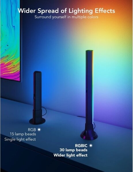 Govee - SMART LED RGBIC panel 38 cm pre TV 43-75" - 2 ks Wi-Fi