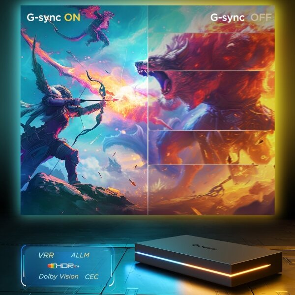 Govee - AI Sync Box 2 pre Smart TV RGBICW podsvietenie 55-65" Wi-Fi