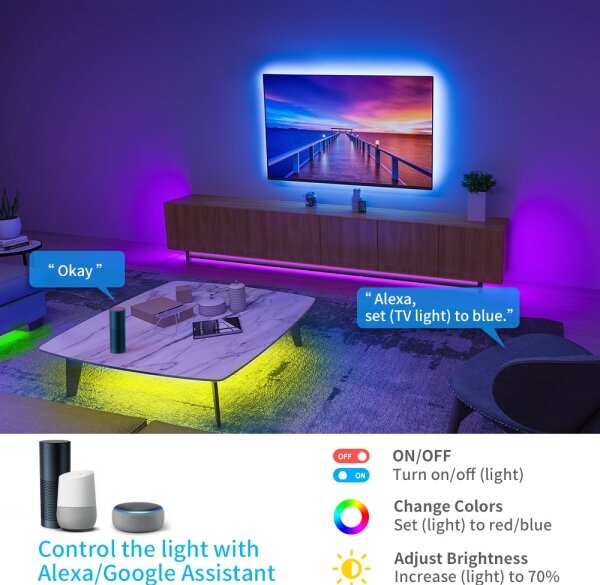 Govee - LED RGB Stmievateľný pásik SMART LED/36W/24V 10m Wi-Fi