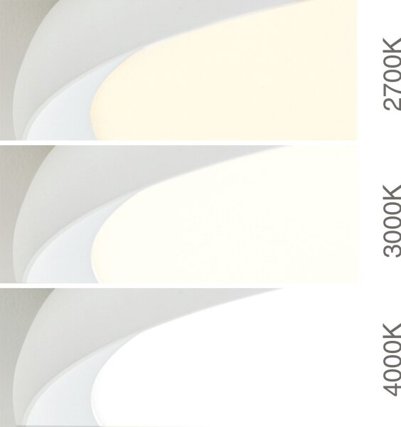 Orion - LED stropné svietidlo KANT LED/30W/230V 2700/3000/4000K, priemer 40 cm, biele