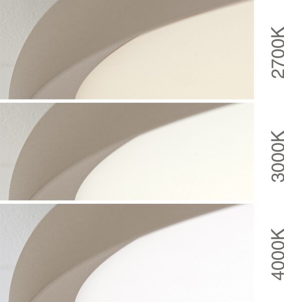 Orion - LED stropné svietidlo KANT LED/30W/230V 2700/3000/4000K pr. 40 cm béžové