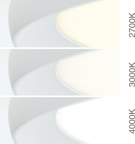 Orion - LED stropné svietidlo KANT LED/50W/230V 2700/3000/4000K priemer 60 cm biela