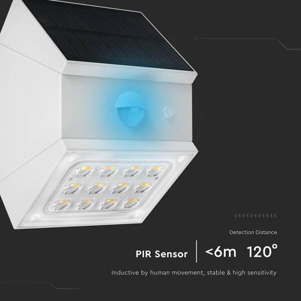 LED nástenné solárne svietidlo so senzorom LED/2,5W/3,7V IP65 1200 mAh biele