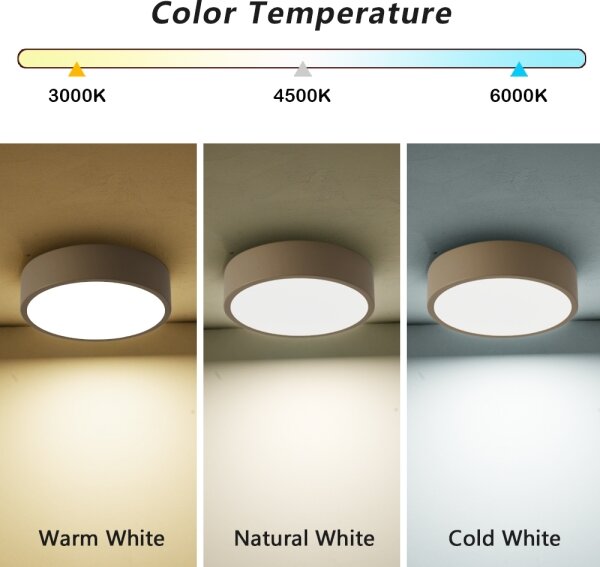Brilagi -LED Stmievateľné svietidlo POOL LED/18W/230V 3000-6000K 20 cm béžové + diaľkový ovládač