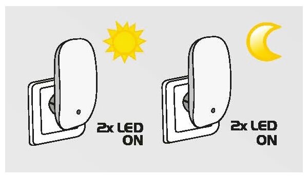 Prezent 1619 - LED svietidlo do zásuvky 2xLED/0,3W/230V so senzorom