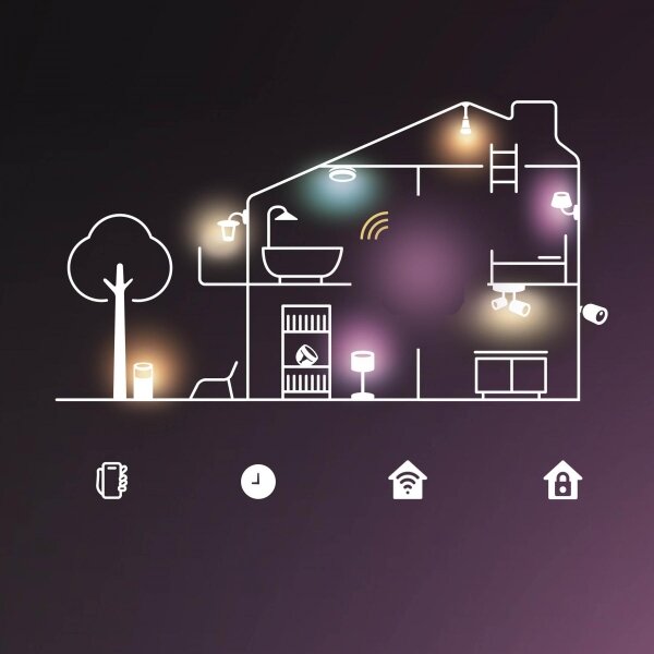 Sada 2x stmievateľných LED RGB žiaroviek Philips SMART C37 E14/4,9W/230V 2200-6500K
