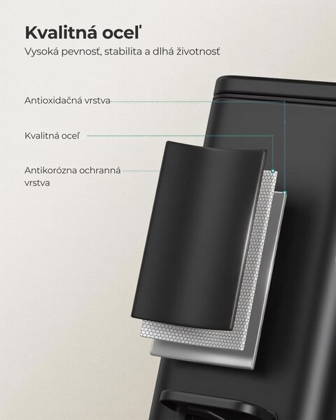 Odpadkový kôš do kúpeľne NORD, 5l, čierna SongmicsHome