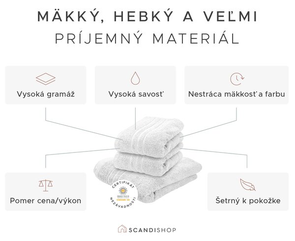 Uterák Comfort 50 x 100 cm čierny, 100% bavlna