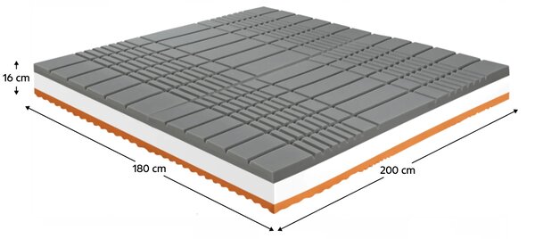 KONDELA Antidekubitný matrac, 16 cm, 180x200 cm, BE KELLEN