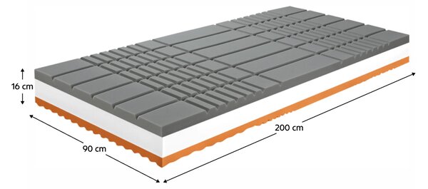 KONDELA Antidekubitný matrac, 16 cm, 90x200 cm, BE KELLEN