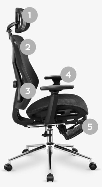 Kancelárska stolička Expert 5.7 Black