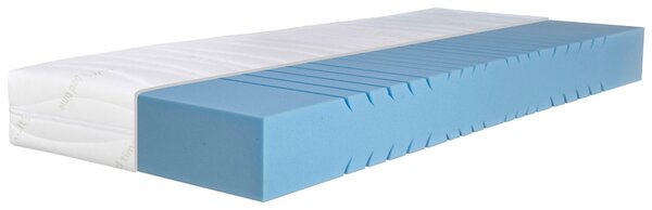 MATRAC, 90/200 cm Blanar - Matrace
