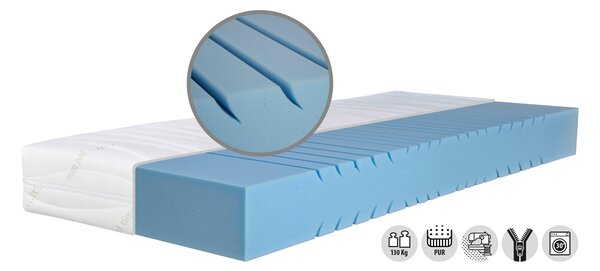 MATRAC, 90/200 cm Blanar - Matrace