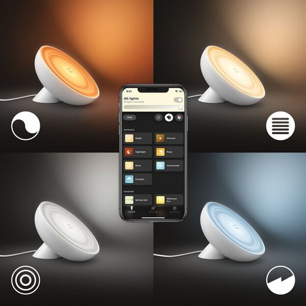 Philips HUE Bloom Gen4 EU/UK dekoračné stolové LED svietidlo 7.1W/500lm 2000-6500K biela Bluetooth